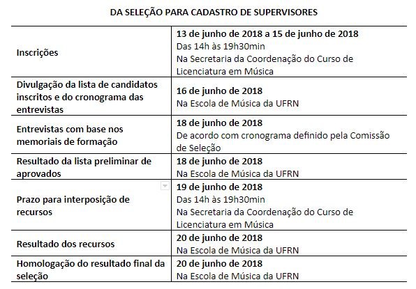 cronograma 02 - retificado.JPG